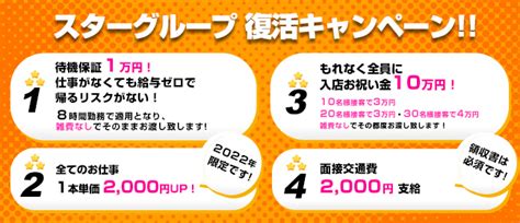 上野・浅草の風俗求人｜高収入バイトなら【ココア求人】で検索